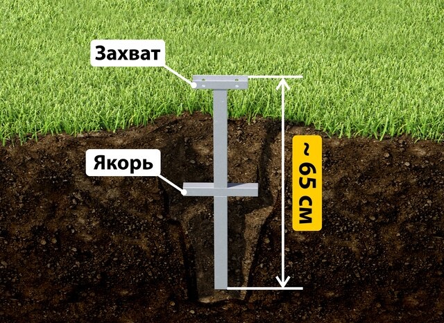 Купить якорные сваи для теплицы от производителя - лучшая цена в Выксе от 2626 руб