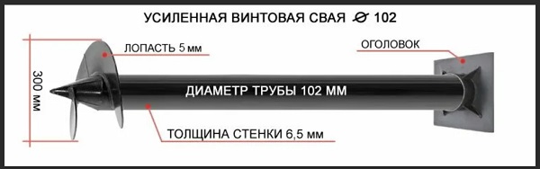 Купить сваи толщиной стенок от 6 мм в Выксе по цене 1418 рублей | Интернет-магазин свай